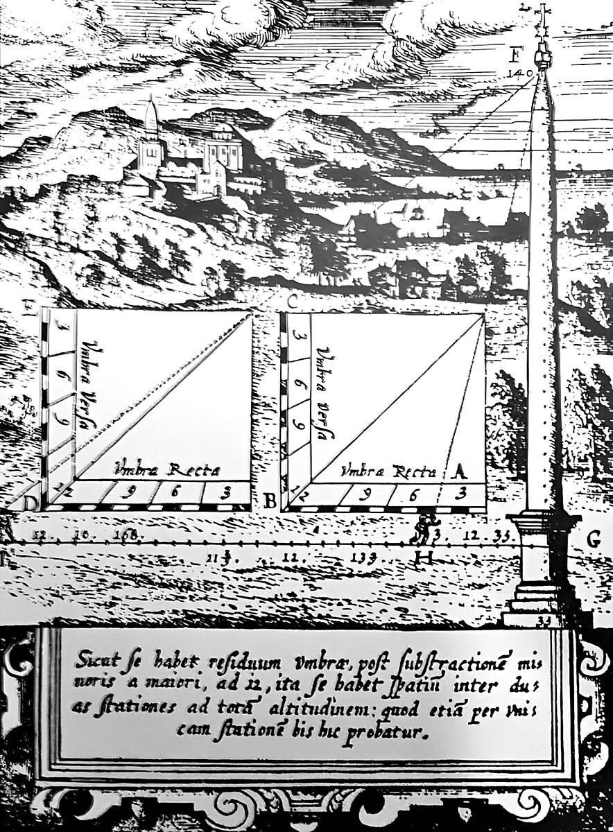 Gravura antiga: a altura de uma torre é medida com o quadrado das sombras (umbra recta e umbra versa), a partir de duas posições do observador.