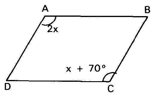 Paralelogramo com ângulos 2x e x + 70°.
