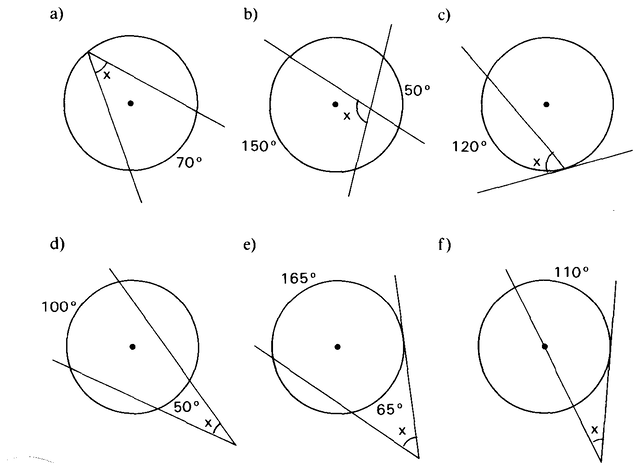 Seis circunferências com ângulos inscritos, de segmento e excêntricos.