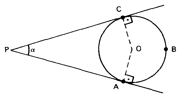 Tangentes por P a uma circunferência.