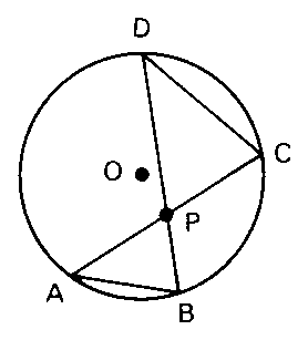 Quadrilátero inscrito com as diagonais se cortando em P.