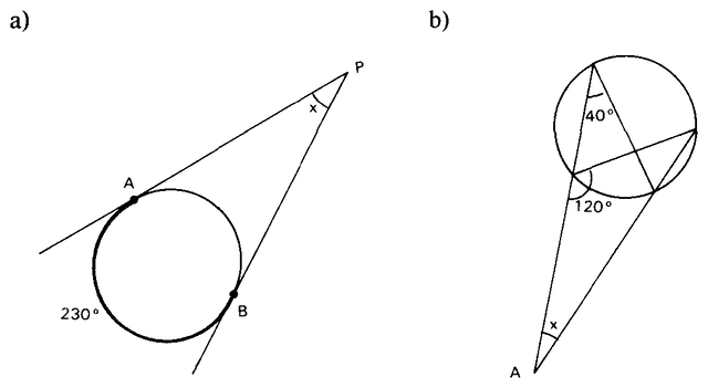 Ângulos excêntricos exteriores.