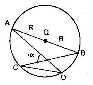 Circunferência com diâmetro AB e corda CD de medida R.