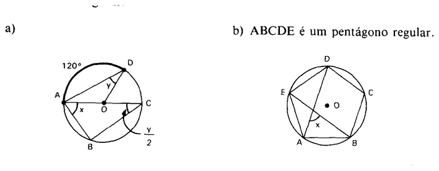 Circunferência com arcos de 120° e pentágono regular inscrito.