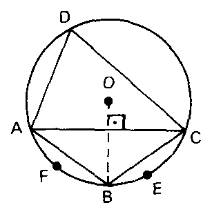 Circunferência com a corda AC perpendicular a OB.