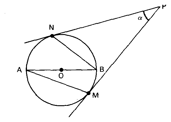 Circunferência com diâmetro AB e tangentes por P em M e N.