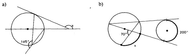 Tangentes e secantes com arcos de 145° e 200°.