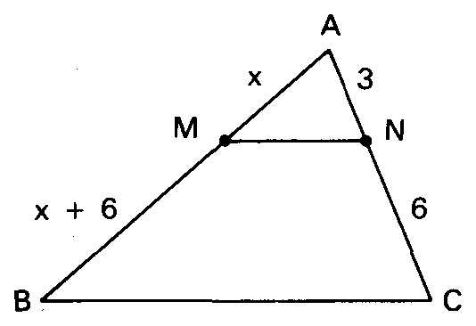 Triângulo ABC com MN paralela a BC e medidas x, x + 6, 3 e 6.