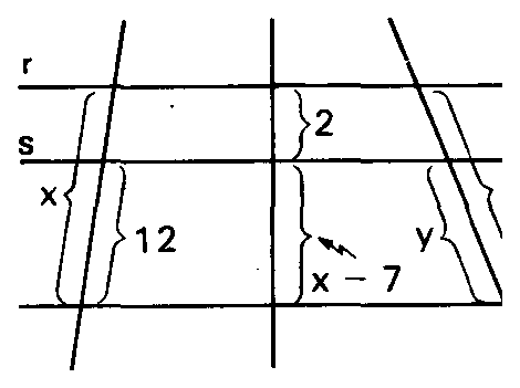 Feixe de três paralelas com medidas 2, 12, 20, x, y e x − 7.