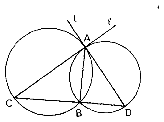 Duas circunferências secantes com tangentes em A.