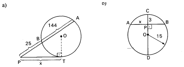 Secante e tangente por P; cordas perpendiculares.