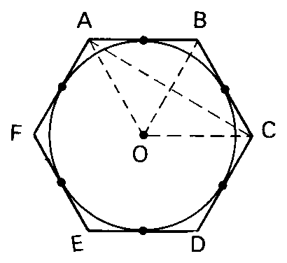 Hexágono regular ABCDEF com a circunferência inscrita de centro O.