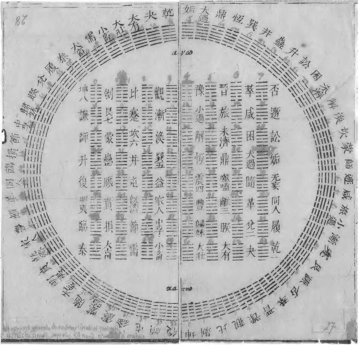 O diagrama dos 64 hexagramas do *I Ching* que Joachim Bouvet enviou a Leibniz em 1701. Os algarismos arábicos foram escritos à mão por Leibniz, que numerou os hexagramas como números binários.