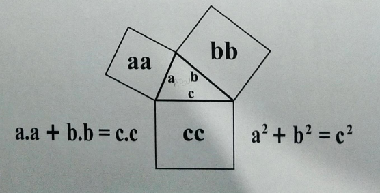 Triângulo Retângulo.