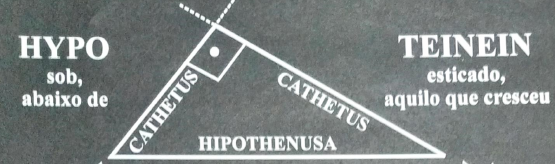 Triângulo Retângulo.