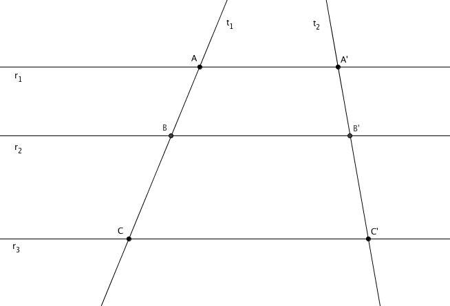 Grafiko's Euclides.