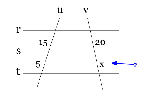 Grafiko's Euclides.