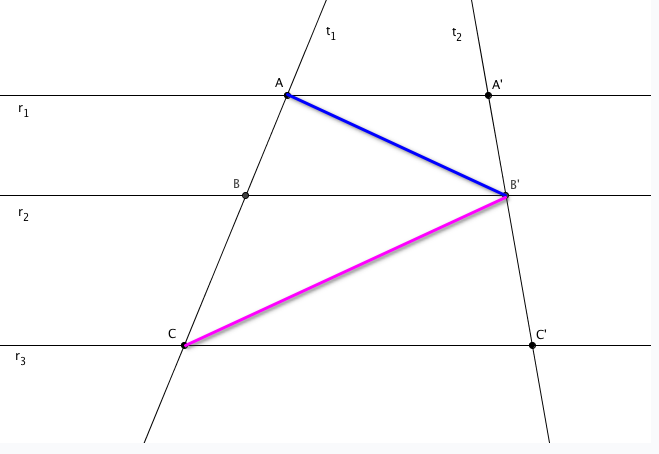 Grafiko's Euclides.