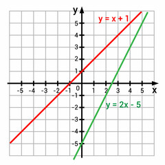 Obra de Euclides.