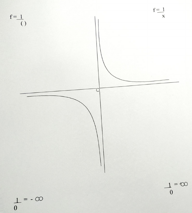 Infinito.