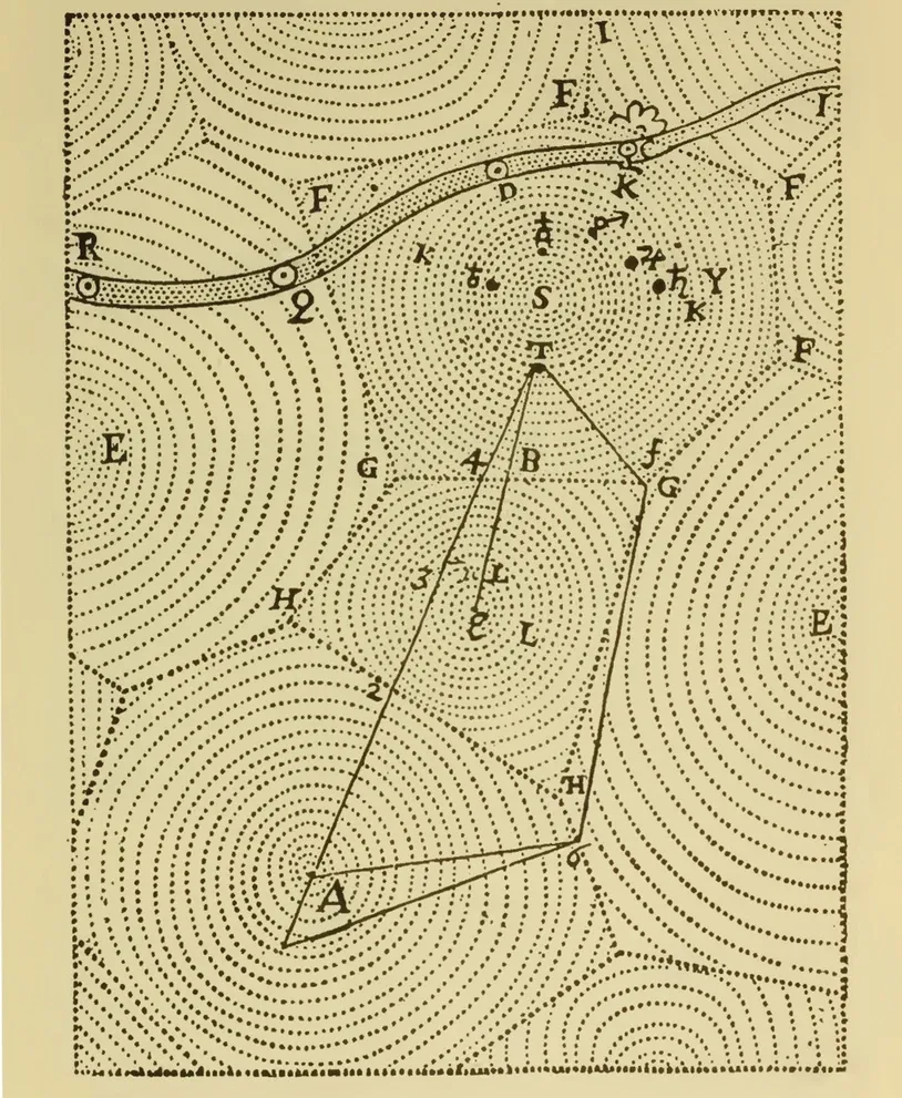 Os vórtices de Descartes: para ele, os planetas eram arrastados por redemoinhos de matéria em volta de cada estrela.
