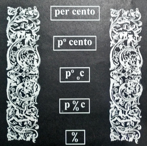 Semelhança de Triângulo.