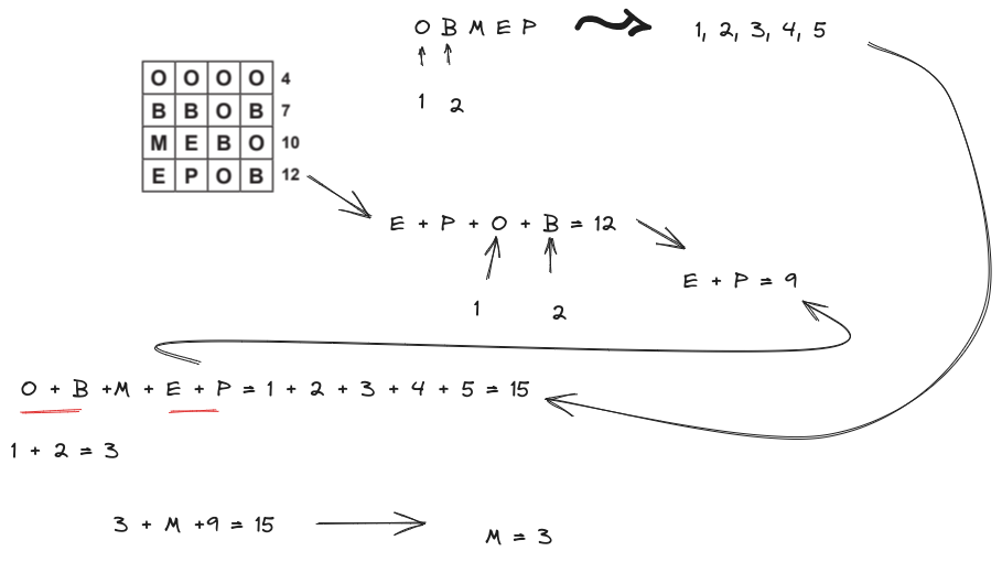 Desafio