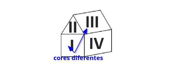 Desafio