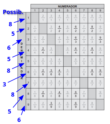 Desafio