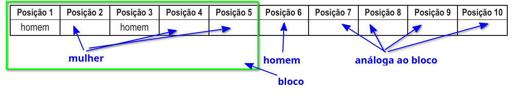Desafio