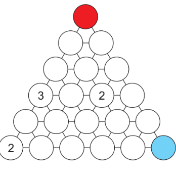 Desafio
