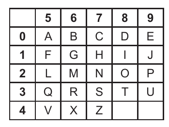 Desafio