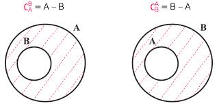 Obra de Euclides.